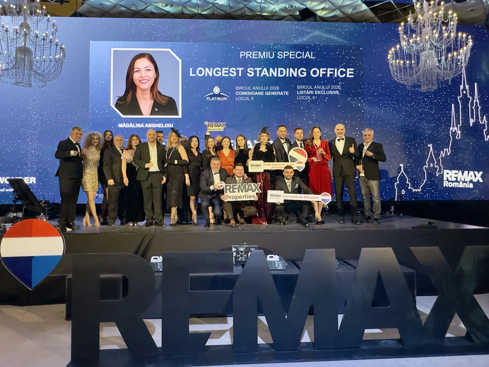 REMAX Properties